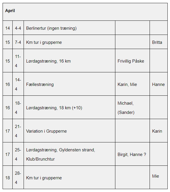 træningsplan april 2020